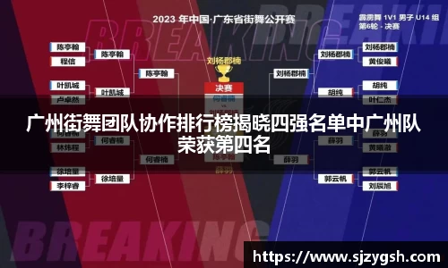 广州街舞团队协作排行榜揭晓四强名单中广州队荣获第四名