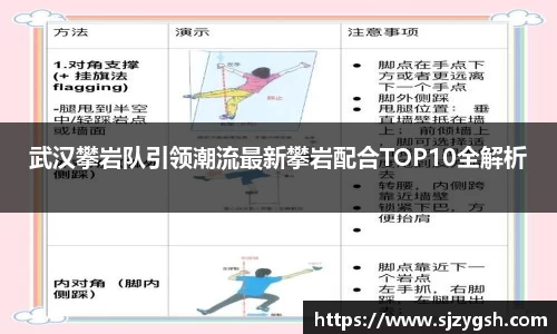 武汉攀岩队引领潮流最新攀岩配合TOP10全解析