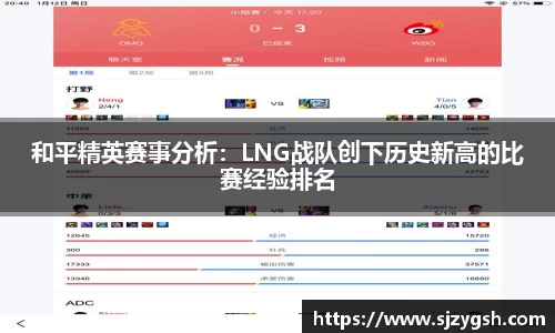 和平精英赛事分析：LNG战队创下历史新高的比赛经验排名