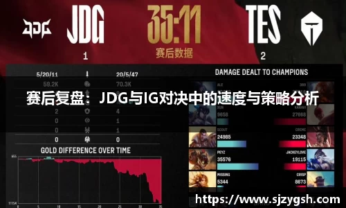 赛后复盘：JDG与IG对决中的速度与策略分析