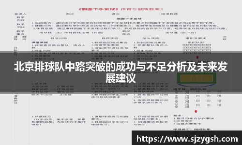 北京排球队中路突破的成功与不足分析及未来发展建议