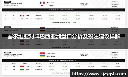 塞尔维亚对阵巴西亚洲盘口分析及投注建议详解