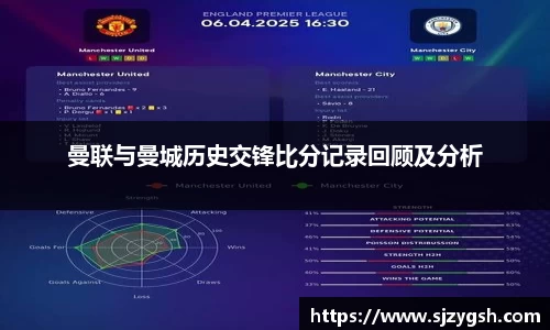 曼联与曼城历史交锋比分记录回顾及分析