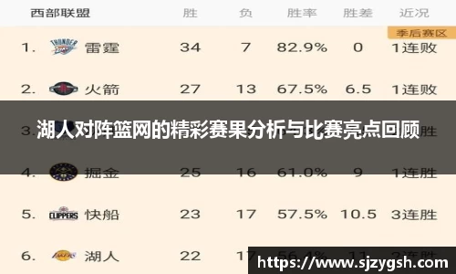 湖人对阵篮网的精彩赛果分析与比赛亮点回顾